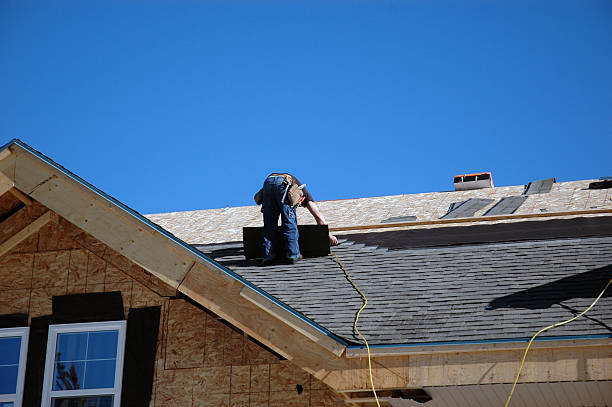 Best Roof Replacement Cost  in Meade, KS